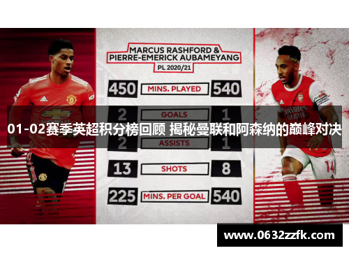 01-02赛季英超积分榜回顾 揭秘曼联和阿森纳的巅峰对决